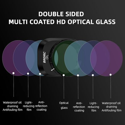 مجموعة مرشحات BRDRC Mini 4 Pro ND متوافقة مع DJI Mini 4 Pro، UV CPL ND8-PL ND16-PL ND32-PL ND64-PL ملحقات عدسات بدون طيار متعددة الطبقات بمرشح محايد الكثافة (6 عبوات) in Kuwait
