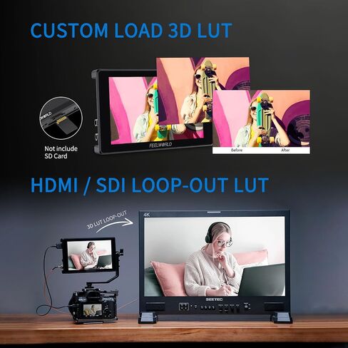 شاشة FEELWORLD SH7 مقاس 7 بوصة 2200nit فائقة السطوع للكاميرا DSLR تدعم التحويل SDI HDMI والتحويل المتقاطع والإخراج ثلاثي الأبعاد LUT مع شكل موجة اللمس F970 ومجموعة الطاقة in Kuwait