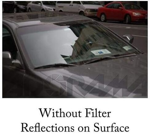 مجموعة فلاتر نيكون 77 ملم NC/Circular Polarizer II in Kuwait
