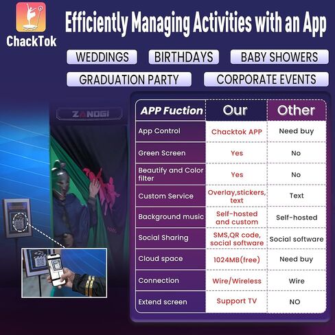 ZANOGI 360 آلة كشك الصور مع حزمة بطارية وتطبيق للحفلات، كشك كاميرا بطيء الحركة 100 سم لـ 5 أشخاص مع بدلة فاخرة وشعار مغناطيسي مخصص، التحكم عن طريق جهاز التحكم عن بعد أو التطبيق، 39.5 بوصة - حقيبة طيران سوداء in Kuwait