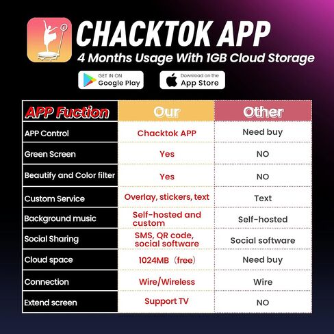 ZANOGI 360 آلة كشك الصور مع حزمة بطارية وتطبيق للحفلات، كشك كاميرا بطيء الحركة 100 سم لـ 5 أشخاص مع بدلة فاخرة وشعار مغناطيسي مخصص، التحكم عن طريق جهاز التحكم عن بعد أو التطبيق، 39.5 بوصة - حقيبة طيران سوداء in Kuwait