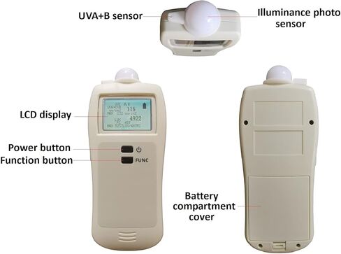 مقياس الإضاءة المدمج المحمول والأشعة فوق البنفسجية UVA وUVB، 0-600,000 لوكس Luxmeter، وحدات Lux وFC، مقياس مؤشر الأشعة فوق البنفسجية 0-130، 240-370 نانومتر UV-AB جهاز اختبار الضوء 0-50 ميجاوات/سم2، تثبيت البيانات، الحد الأقصى in Kuwait