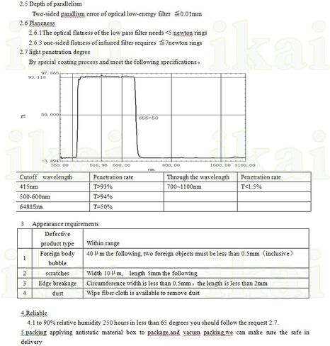 Gzikai 650nm 36mmx1mm مرشح نظارات AR-IR البصرية UV AR IR Cut Filter لعدسة كاميرا الفيديو in Kuwait