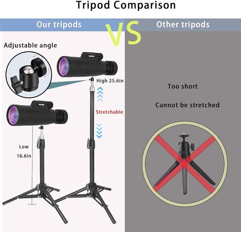 تلسكوب أحادي العين عالي القوة 10-30X50 للبالغين مع محول الهاتف الذكي، حامل ثلاثي القوائم، حقيبة منظمة، نطاقات تحديد لمشاهدة الطيور والمشي لمسافات طويلة ومشاهدة الحياة البرية in Kuwait