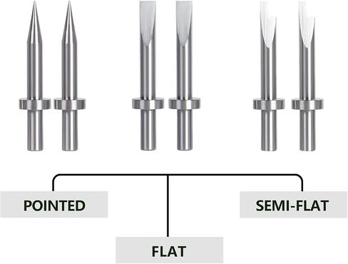 Spanner Wrench Tool for SLR DSLR Large Format Camera Lens Repair Opening Retaining Ring Remover in Saudi Arabia