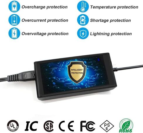 طقم وصلة تيار متردد HY1C ACK-E15 DR-E15 DC لكاميرات Canon EOS Rebel SL1، EOS 100D، Kiss X7، PowerShot SX70HS. in Kuwait