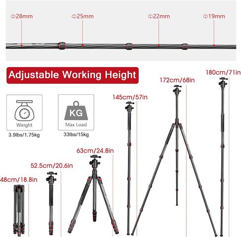 مانبيلي حامل ثلاثي القوائم من الياف الكربون مقاس 68 انش مع راس كروي 360 درجة، حامل ثلاثي القوائم للسفر مع لوحة سريعة الفك وشنطة لكاميرا دي اس ال ار وكاميرا الفيديو (MC-284) in Kuwait