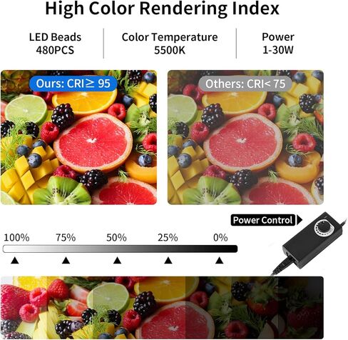 صندوق صور محمول مطور مقاس 16 بوصة × 16 بوصة من Selens + ضوء تصوير LED سفلي بدون ظل مقاس 11.5 بوصة × 11.5 بوصة in Kuwait