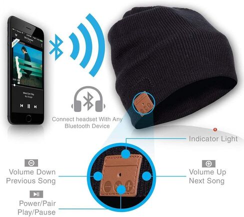 Bluetooth Beanie Hat for Men Women, Wireless Music Beanie Hats with Gloves and Built-in Stereo Speakers & Mic, Slouchy Warm Knitted Winter Beanie for Teens Outdoor Sports Skiing Jogging in Kuwait