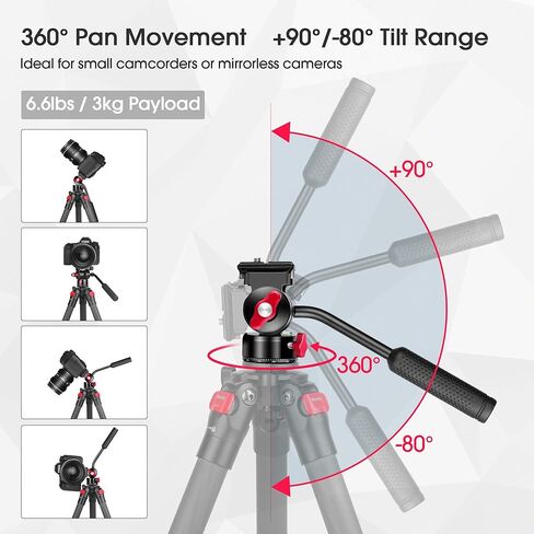 مانبيلي راس ثلاثي القوائم للفيديو، راس قابل للامالة بزاوية 360 درجة بانورامي اركا سويسري سريع الفك × 2 3/8 انش و1/4 انش، راس شبه سائل لكاميرا الفيديو 4K DV وكاميرا دي اس ال ار وكاميرا احادية القوائم in Kuwait