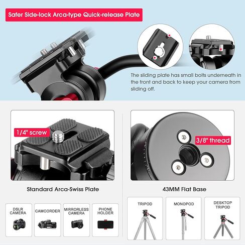 مانبيلي راس ثلاثي القوائم للفيديو، راس قابل للامالة بزاوية 360 درجة بانورامي اركا سويسري سريع الفك × 2 3/8 انش و1/4 انش، راس شبه سائل لكاميرا الفيديو 4K DV وكاميرا دي اس ال ار وكاميرا احادية القوائم in Kuwait