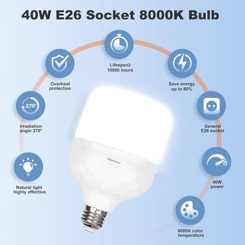 UBeesize Softbox Photography Lighting Kit, Continuous Lighting Kit with 30" x 30" Reflector and 3 Color Temperature 85W 3000K-7500K Bulb, Photo Studio Lighting for Video Recording, Portrait Shooting in Saudi Arabia