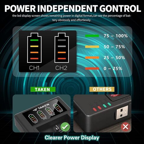 Taken Rechargeable Batteries for Arlo, 3.7V 800mAh 20 Pack CR123A Batteries and 4-Ports LED Charger Compatible with Arlo Cameras (VMC3030/VMK3200/VMS3330/3430/3530), Flashlight, Microphone in Kuwait