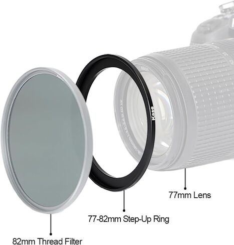 Kase 67-77mm 67mm to 77mm Filter Step-Up Adapter Ring for 67mm Lens to 77mm Thread Filter or Accessory in Saudi Arabia
