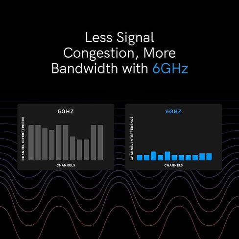 تيراديك وحدة شاشة بولت 6 RX 750 جهاز استقبال فيديو لاسلكي لشاشات سمول اتش دي سمارت سلسلة 7، نطاق 700 قدم (حامل ذهبي) in Kuwait