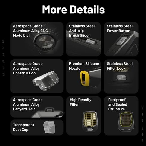Nitecore Blowerbaby Kit Electronic Cleaning Air Blower, 2.7kPa Dust Removal Wind Pressure, 80km/h Max Wind Speed, with Cleaning Pen,Lighting Function, for Camera and Lens in Saudi Arabia