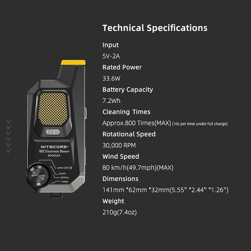 Nitecore Blowerbaby Kit Electronic Cleaning Air Blower, 2.7kPa Dust Removal Wind Pressure, 80km/h Max Wind Speed, with Cleaning Pen,Lighting Function, for Camera and Lens in Saudi Arabia