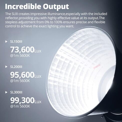 Godox SL200WIII,SL200W III SL-200WIII 215W Bowens Mount CRI 96 TLCI 97 Daylight Balanced Led Video Light,95600lux@1m（Standard Reflective） with 8 Pre-Programmed Lighting Effects Support APP Control in Saudi Arabia