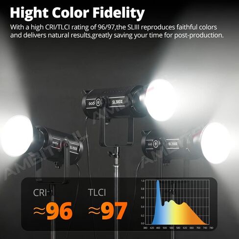 Godox SL200WIII,SL200W III SL-200WIII 215W Bowens Mount CRI 96 TLCI 97 Daylight Balanced Led Video Light,95600lux@1m（Standard Reflective） with 8 Pre-Programmed Lighting Effects Support APP Control in Saudi Arabia