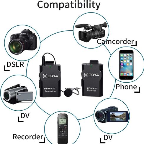 Lavalier Wireless Microphone for Smartphone Camera Vlog, New Version BOYA BY-WM2G Universal Mic with Real-time Monitor for IOS Smartphone Tablet DSLR Sony Camcorder GoPro Audio Recorder PC Audio/Video in Saudi Arabia