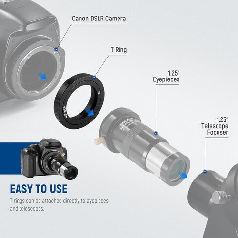 حلقة T من NEEWER مع خيوط M42 متوافقة مع كاميرات Canon EOS والتلسكوبات مقاس 35 مم، حلقة محول العدسة لـ EOS-1V 1N 5D Mark IV 6D Mark II 80D 70D 800D 750D 300 Rebel GII إلخ، LA-02 in Saudi Arabia