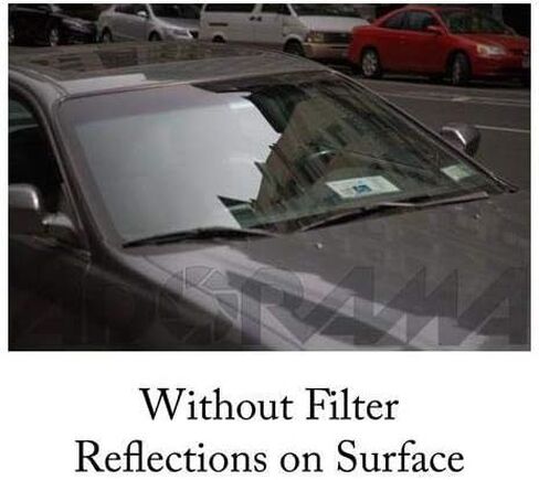 Nikon 55mm Circular Polarizer II Thin Ring Multi-Coated Glass Filter in Saudi Arabia