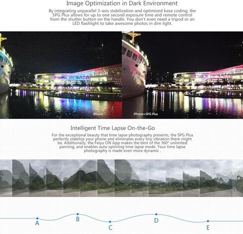 فيوتيك SPG بلس حامل كاميرات رقمية و هواتف ذكية in Kuwait