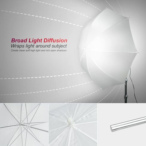 LINCO Lincostore Studio Lighting LED 2400 Lumens Umbrella Light Kit AM249 in Kuwait