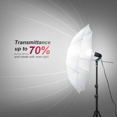 LINCO Lincostore Studio Lighting LED 2400 Lumens Umbrella Light Kit AM249 in Kuwait