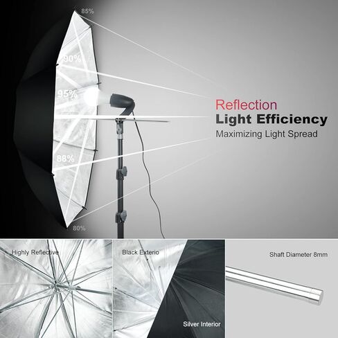 LINCO Lincostore Studio Lighting LED 2400 Lumens Umbrella Light Kit AM249 in Kuwait