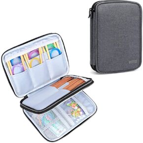 LUXJA Knitting Needles Case(up to 8 Inches), Travel Organizer Storage Bag for Circular Needles, 8 Inches Knitting Needles and Other Accessories(NO ACCESSORIES INCLUDED), Dark Blue