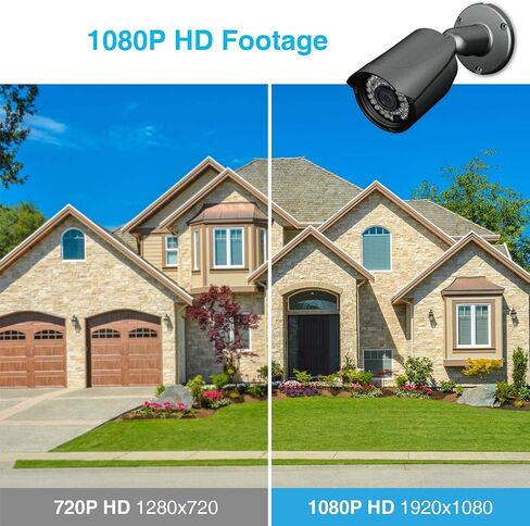 كاميرا أمان خارجية Lifoarey 5MP HD إضافية، كاميرا CCTV سلكية TVI/CVI/AHD/CVBS، تدعم مراقبة التسجيل على مدار الساعة طوال أيام الأسبوع، متوافقة مع DVR 5MP/4K، مقاومة للطقس، غلاف معدني، رؤية ليلية 75 قدم in Kuwait