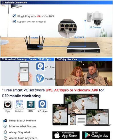 متوافق مع كاميرا Hikvision 4K PTZ 8MP بالألوان الكاملة PoE IP، عدسة تكبير بصري 5X 2.7~13.5 مم، اكتشاف الإنسان/المركبة بالذكاء الاصطناعي، رؤية ليلية ملونة بأضواء كاشفة بطول 98 قدمًا، صوت ثنائي الاتجاه، SD(512 جيجابايت)، IP67(2386IRC PTZ) in Kuwait
