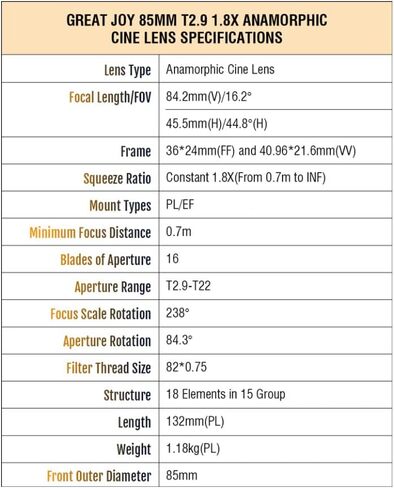 GREAT JOY 85mm Full Frame T2.9 1.8X Anamorphic Lens (Amber Flare) in Saudi Arabia