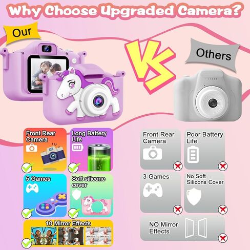 Kids Camera Gifts Toys for Age 3-8 Girls,Digital Video Camera for Kids, Christmas Birthday Gift for 3 4 5 6 7 8 9 Year Old Girls Boys with 32GB SD Card in Kuwait