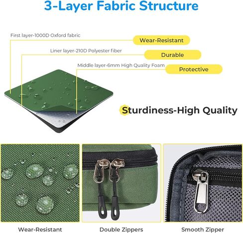 ECHSRT Pencil Case for Men Women, Large Pen Bag for Adults, Portable Pencil Pouch Aesthetic with Handle, Zipper Cases for Office Organizer in Kuwait