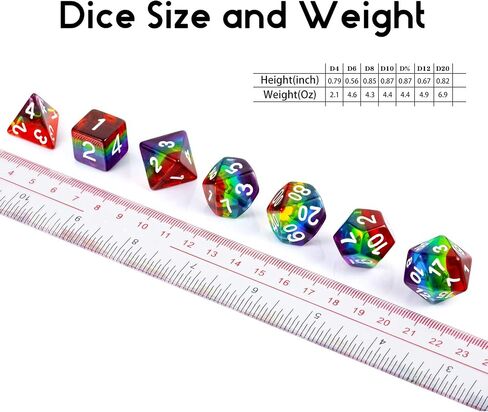 Duck DND Resin Dice, DNDND 7PCS Dungeons and Dragon Dice Set with Velvet Bag for D&D Role Playing Games and Tabletop Games（Duck in Kuwait