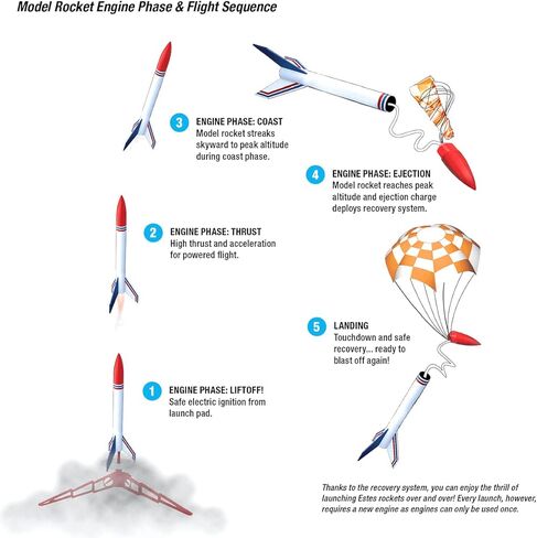 ايستس مجموعة اطلاق تاندم-اكس (امازون وكروس فاير اي اس اكس) برتقالي، 30 انش in Saudi Arabia
