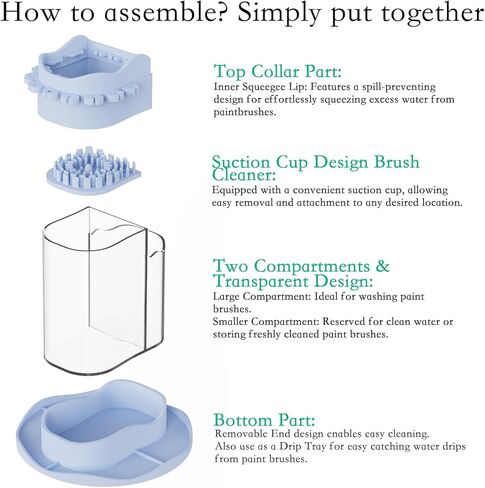 كوب شطف منظف فرشاة الطلاء من سفارتور، نظام تنظيف فرشاة الطلاء السيليكون الكل في واحد مع حامل فرشاة الطلاء، شطف فرشاة الطلاء للأكريليك والألوان المائية والدهانات المائية، يستخدم في أي مكان، أرجواني in Kuwait