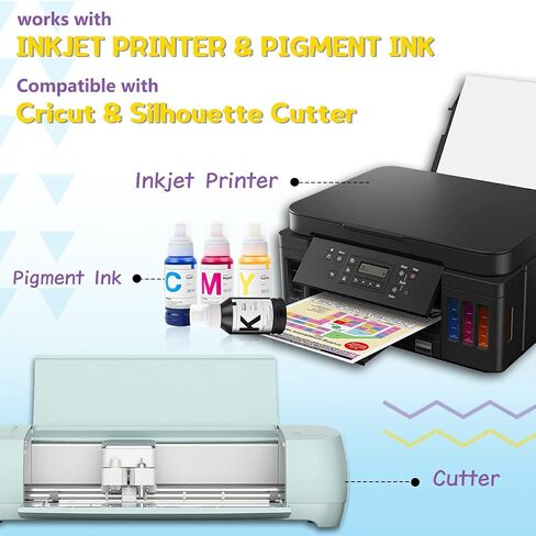 HTVRONT Heat Transfer Paper for T Shirts 20 Sheets, 8.5" X 11" Printable Heat Transfer Vinyl, Vivid Color & Durable Iron on Transfer Paper for Dark Fabric in Kuwait