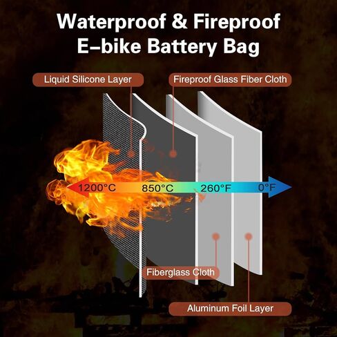 Quctak E-Bike Battery Bag with Handle Explosionproof, Large Capacity Fireproof Lipo Bag(19.6 x 6.7 x 6in), E-Bike Battery Case with Charging Port, Battery Storage Guard Safe in Kuwait