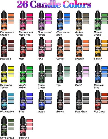 FansArriche Candle Dye - 18 Colors Liquid Oil-Based Dye for Candle Wax in Saudi Arabia
