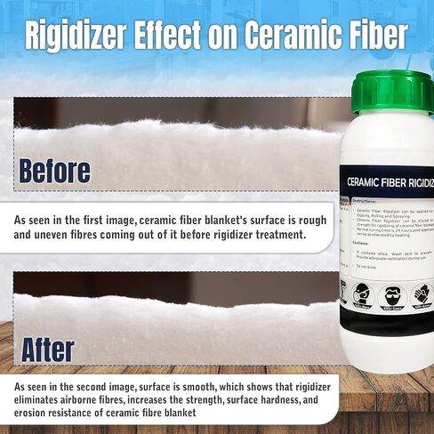 REFRATECH 2 قطعة Rigidizer لطلاء ألياف السيراميك، تصنيف 2300F، طلاء سطح عازل مقاوم للحريق لألواح بطانية ألياف السيراميك الصوف - 32 أونصة Rigidizer in Saudi Arabia