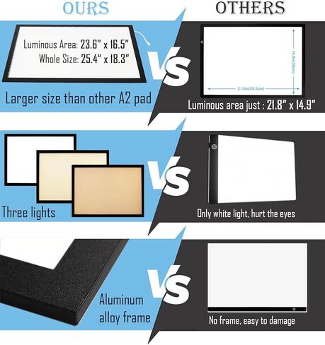 Upgraded A2 Light Pad, 3-Color Light Diamond Painting Light Board, Stepless Diamond Art Large Size Light Pad with Clips 25x18 INCH in Kuwait