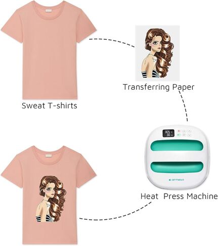 OFFNOVA Heat Press Machine, Portable Easy Press 9"x9" Iron-on Press for HTV Vinyl and Heat Transfer Sublimation Fort-Shirts, Hats, DIY Projects, Mint in Kuwait