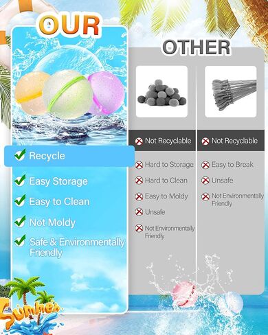 ALTOR Reusable Water Balloons, Magnetic Self Sealing Quick Fill Water Balloons, Latex-Free Silicone Water Balloons, No Pick UP after Water Fight Games, Summer Toys for Kids Adults (Classic-15 Pcs) in Kuwait