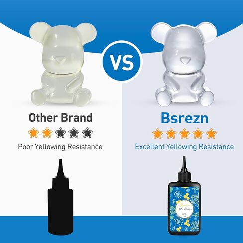 Bsrezn 200g UV Resin Kit with Light, Clear UV Epoxy Resin Cure for Jewelry in Saudi Arabia