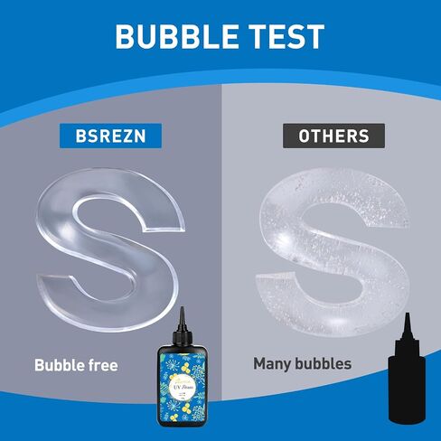 Bsrezn 200g UV Resin Kit with Light, Clear UV Epoxy Resin Cure for Jewelry in Saudi Arabia