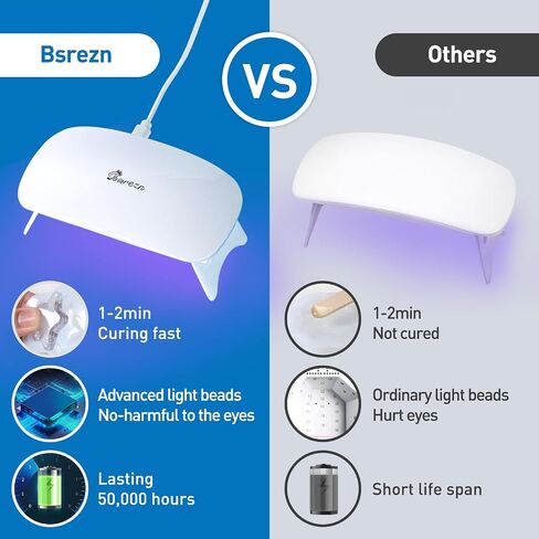Bsrezn 200g UV Resin Kit with Light, Clear UV Epoxy Resin Cure for Jewelry in Saudi Arabia