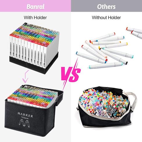Banral 130 Colors Dual Tip Alcohol Based Markers, Twin Sketch Art Markers Set Pens for Artists Kids Adult Coloring Drawing Sketching Card Making Illustration, Premium Brush Markers with Case in Kuwait